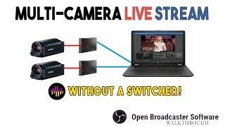 www.makeuseof.com How to Create a Multi-Camera Setup and Stream From Your PC for Free 
