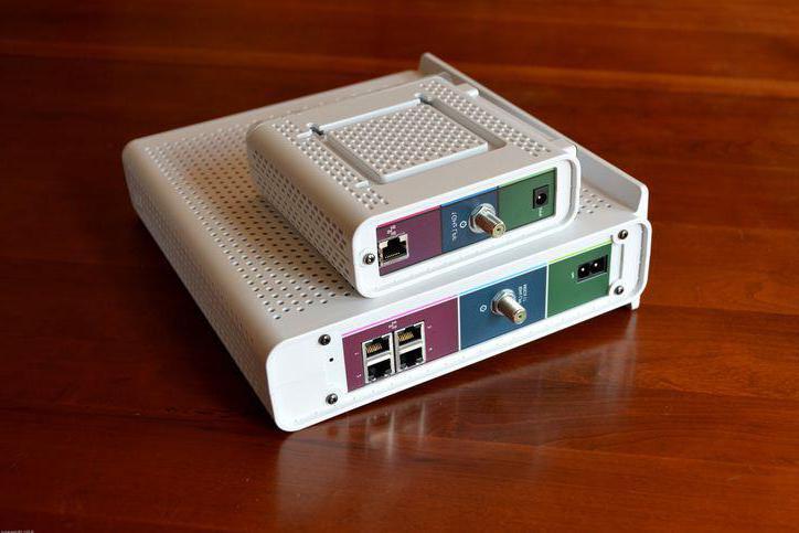 How to skip your ISP's equipment fee by using your own modem and router