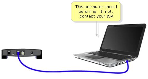How to skip your ISP's equipment fee by using your own modem and router 