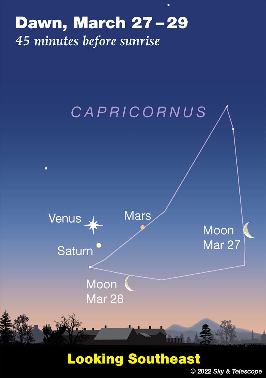 This Week's Sky at a Glance, March 18 – 26