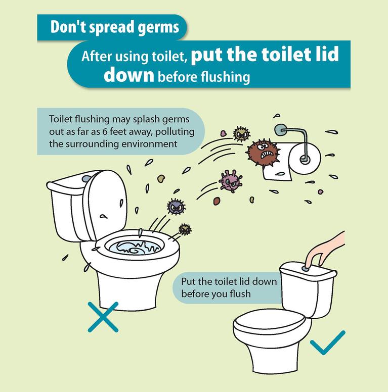 Why you should consider closing the toilet lid before flushing