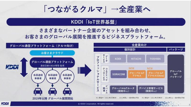 KDDI、ソラコムとのハイブリッドIoT基盤「グローバルIoTアクセス」を提供開始　ーSORACOM Discovery 2021レポート５ 