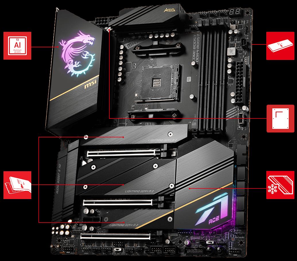 MSI MEG X570S Ace Max Gaming Motherboard Review