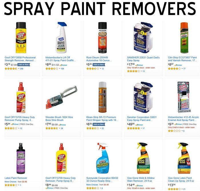 How To: Remove Spray Paint