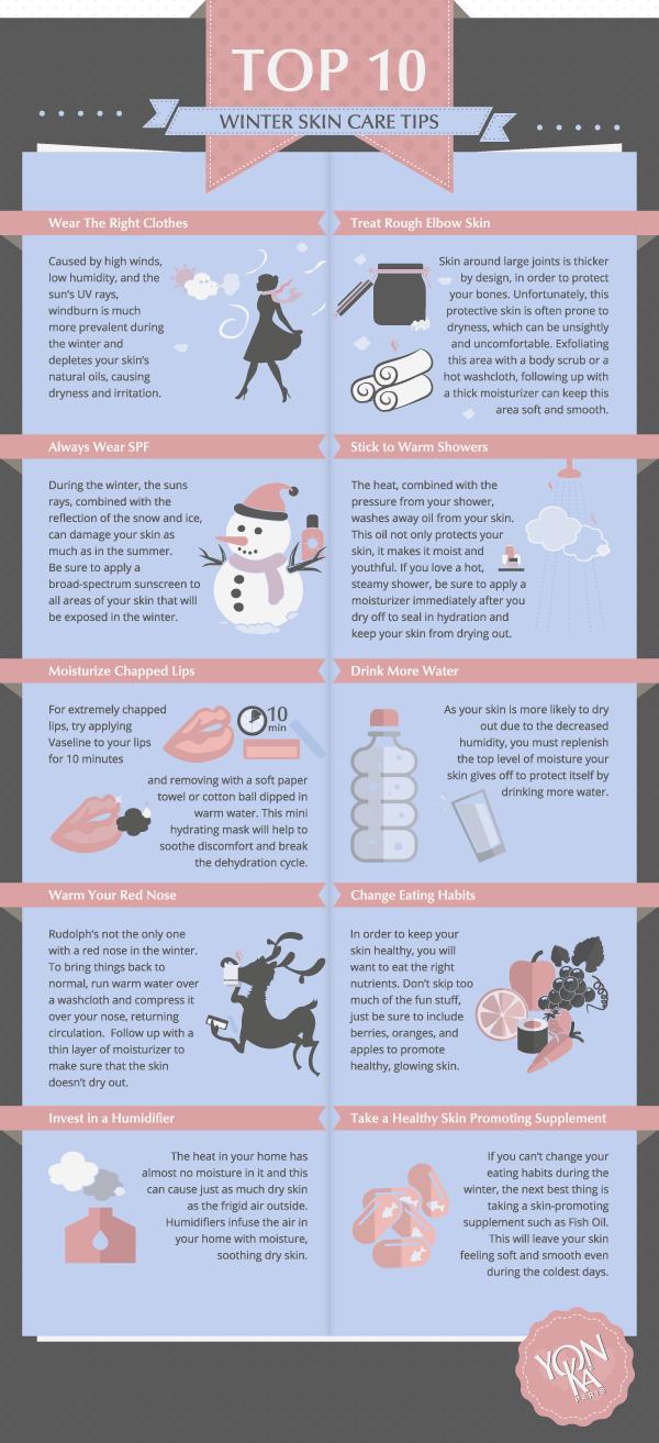 The Best Winter Skin Care Tips 