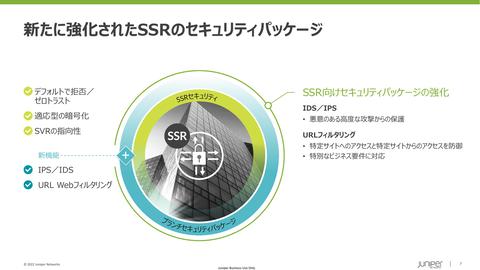 ジュニパーがSD-WANソリューション「Session Smart Router」を強化、Mist Cloudとの連携やセキュリティ機能の追加などを実施 