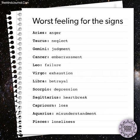 The Messiest Zodiac Sign, According to Astrologers 