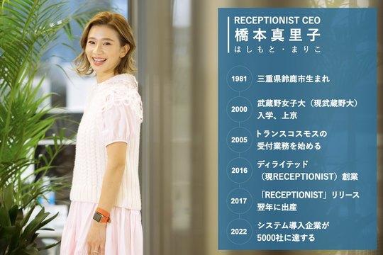 [RECEPTIONIST CEO, Mariko Hashimoto 1] From a "receptionist" to an entrepreneur. Developed a cloud reception system and introduced it to 5,000 companies