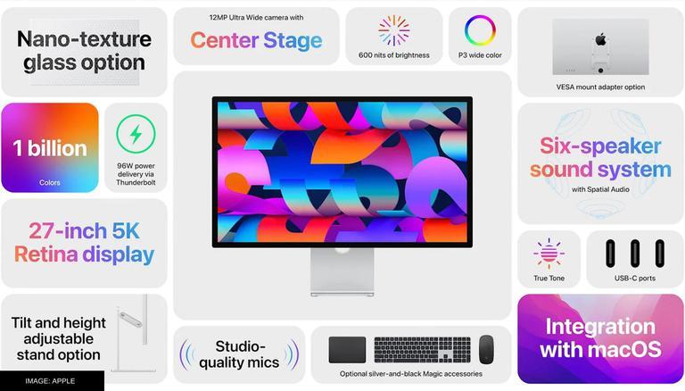 Apple Says Improvements to Studio Display's Webcam Coming in Software Update After Several Poor Reviews 