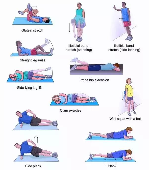 The best exercises and stretches for hip pain 