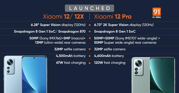 Xiaomi 12, Xiaomi 12 Pro and 12X launched globally: Price, features and specifications