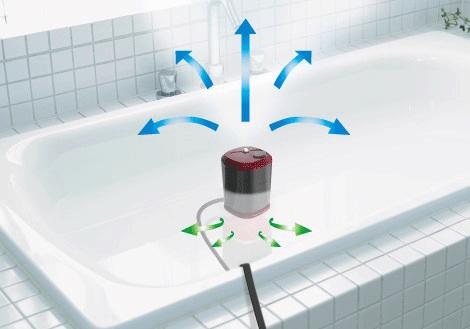 Hatano Manufacturing Proposes a housekeeping easier to reduce the trouble of cleaning the bath