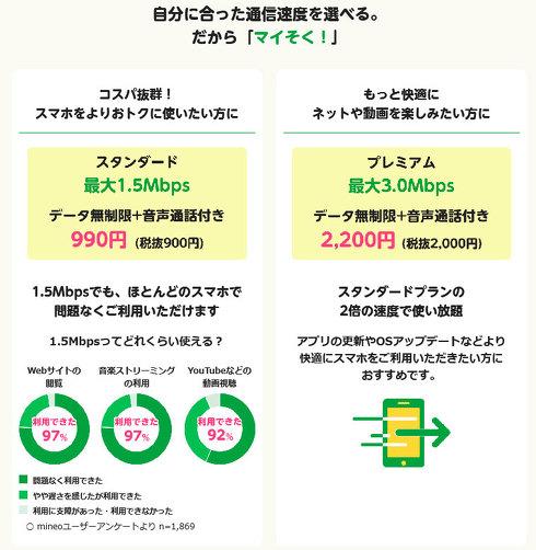  格安SIM「mineo（マイネオ）」を5つのポイントで解説　5GB1518円の「マイピタ」と使い放題プラン「マイそく」【2022年3月版】 