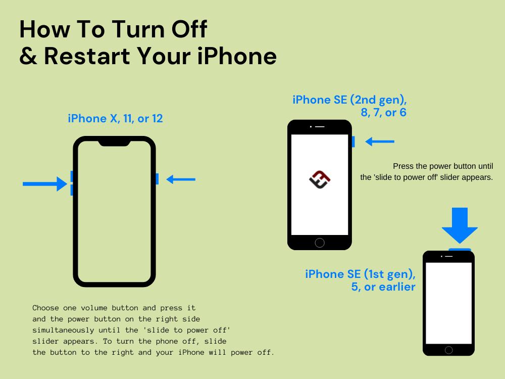How to Turn Off or Restart an iPhone 