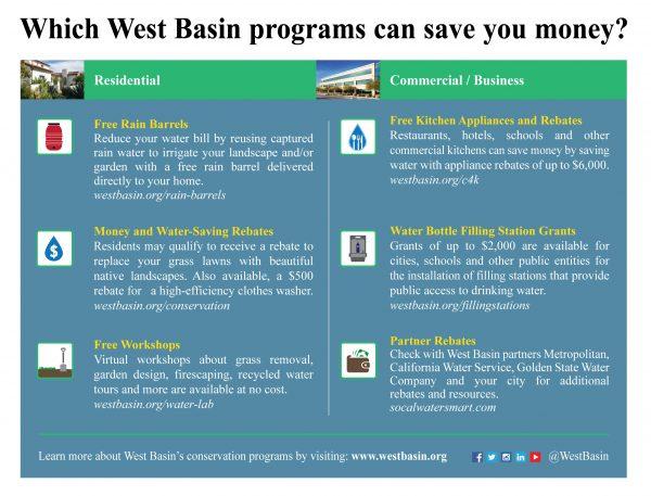 Sustainable savings: 4 ways labs can reduce water use 