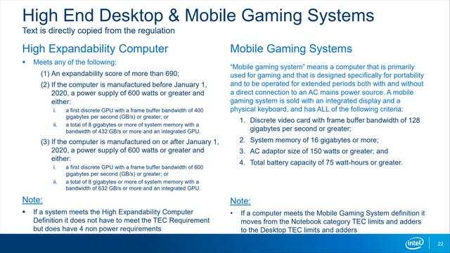 High-end gaming PCs are exempt from the CEC power regulations 