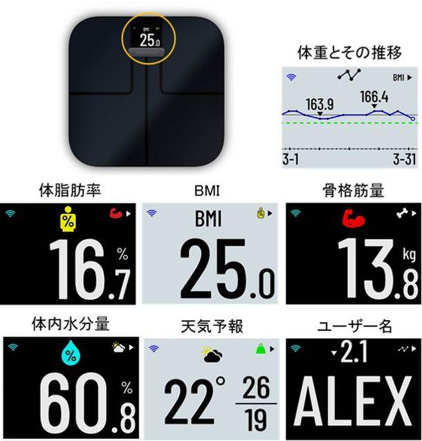 Check your daily physical condition with a smart scale <Visualize> to raise health awareness! Garmin's weight scale, which can be managed collectively with an app, Japan's first 