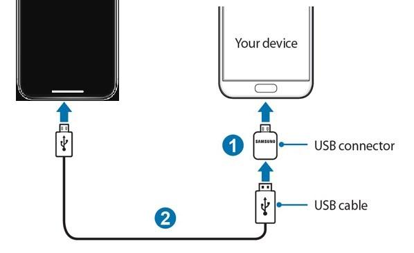 How To Transfer Data from an iPhone to a Samsung Phone