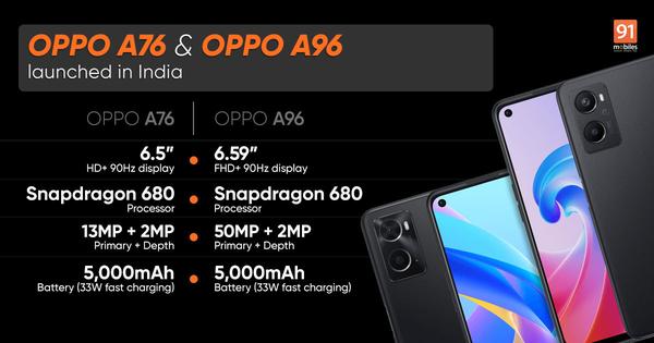 Oppo A76, A96 with Snapdragon 680 SoC, 5000mAh Battery Launched in India: Check Price, Specifications