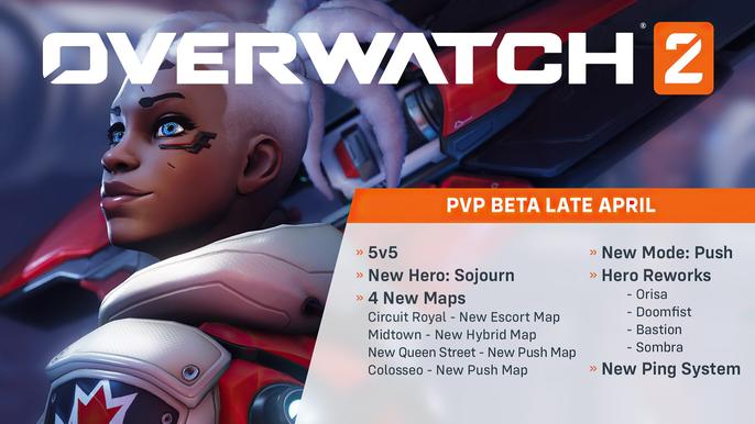 The Overwatch 2 closed beta starts April 26th on PC only