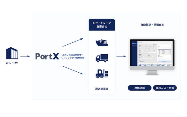 中国・江蘇省、刑務所管理にブロックチェーン活用など——中国ブロックチェーン界週間振り返り（12月8日〜12月14日）