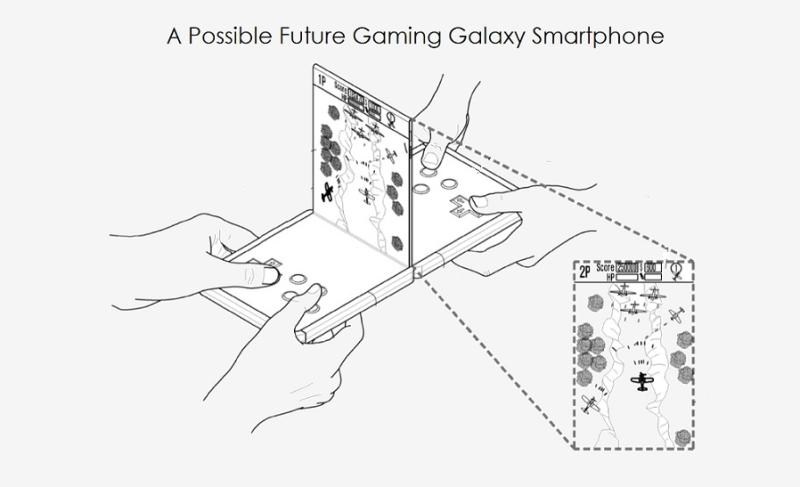 Newly published Samsung Patents Demonstrates their Experimentation with next-gen Smartphone Form Factors Including one for Gaming - Patently Apple
