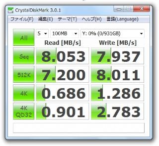 [Shigeki Inoue's latest communication equipment situation ] I-O Data 