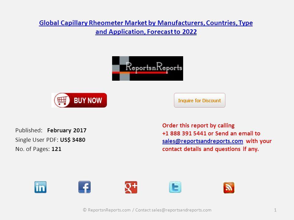Global Capillary Rheometer Market History and Forecast 2022-2030