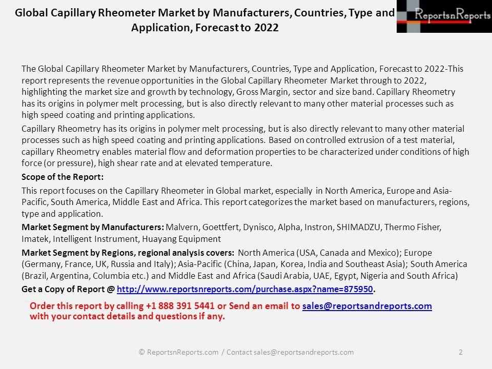 Global Capillary Rheometer Market History and Forecast 2022-2030 