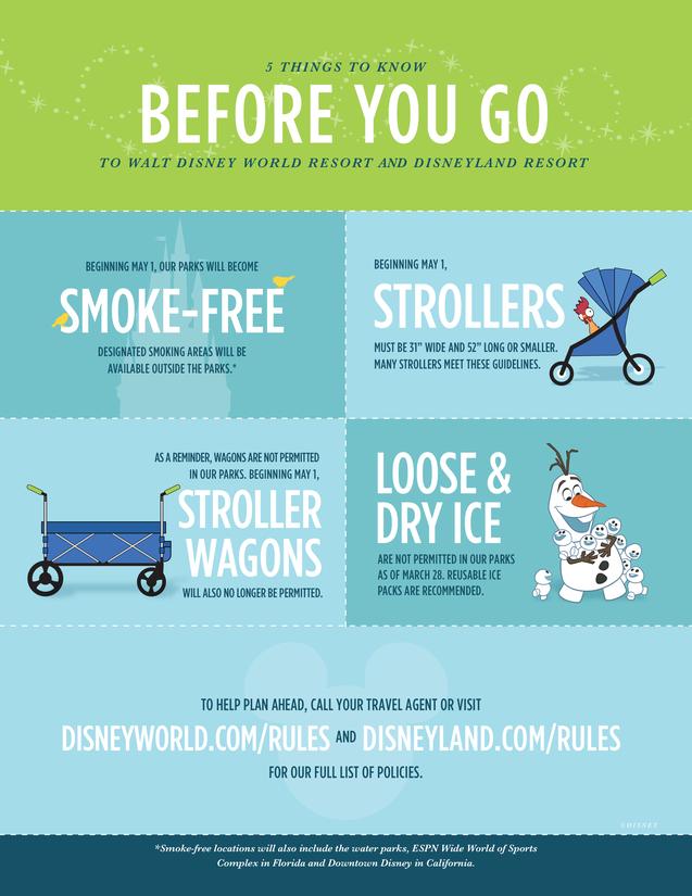 Are you ready for Disney's new smoking and stroller rules? 