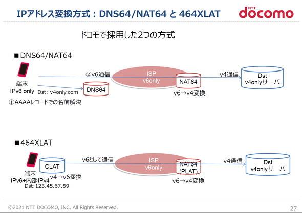 DoCoMo's "IPv6 Single Stack" will be provided from February 1st No user settings or operations required