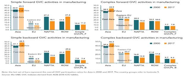 [21-12] Recent trends of liberalization of capital transactions