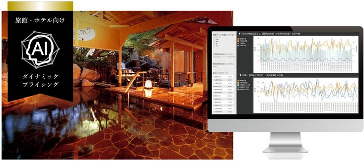 加賀・山代温泉の旅館「瑠璃光」で 2021年10月システム運用開始！！ダイナミックプライシング AI システム「 pricing giant 」をリリース
