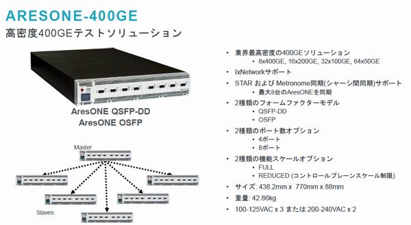 400GEを検証、トラフィックを最適化――テストソリューションのIxia新製品 