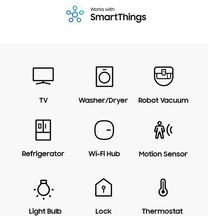 What works with Samsung SmartThings