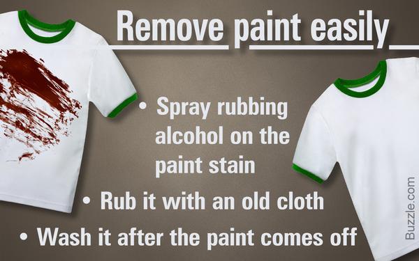 How To: Remove Paint from Clothes