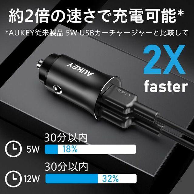 AUKEY発！超小型ボディに２ポートを備えた高出力なカーチャージャー2モデル同時発売！「Enduro Duo 24W」　「Enduro Mix 38W」　9月7日（火）に販売開始！ 