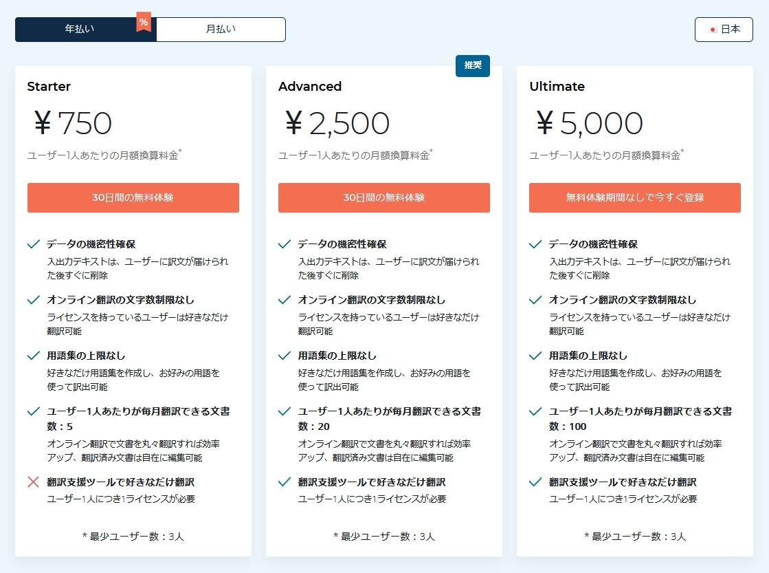 高い精度で翻訳する「DeepL」のPro版が日本でも利用可能に--月額1200円から 