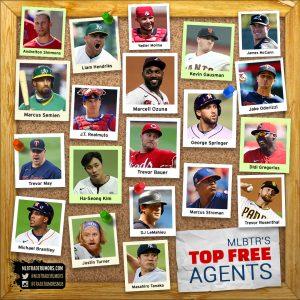 2021-22 Top 50 MLB Free Agents With Predictions