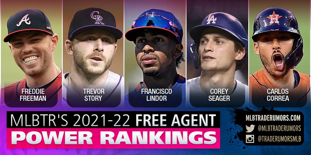 2021-22 Top 50 MLB Free Agents With Predictions 