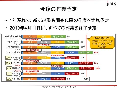 いよいよ明日10月11日深夜に実施、「ルートゾーンKSKロールオーバー」は過度に恐れる必要は無い!?（普段からきちんと管理されているネットワークであれば） 