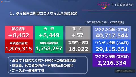 タイ、ワクチン接種済みなら11月1日から隔離なし。外国人観光客受け入れ本格再開へ 