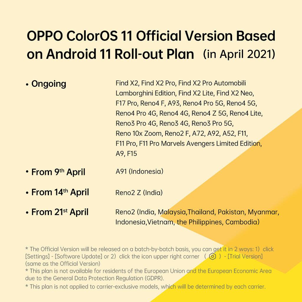 OPPO ColorOS 11 rolling out with Android 11 