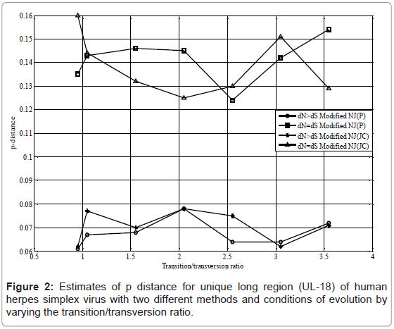 Nontarget mass spectrometry and in silico molecular characterization of air pollution from the Indian subcontinent 