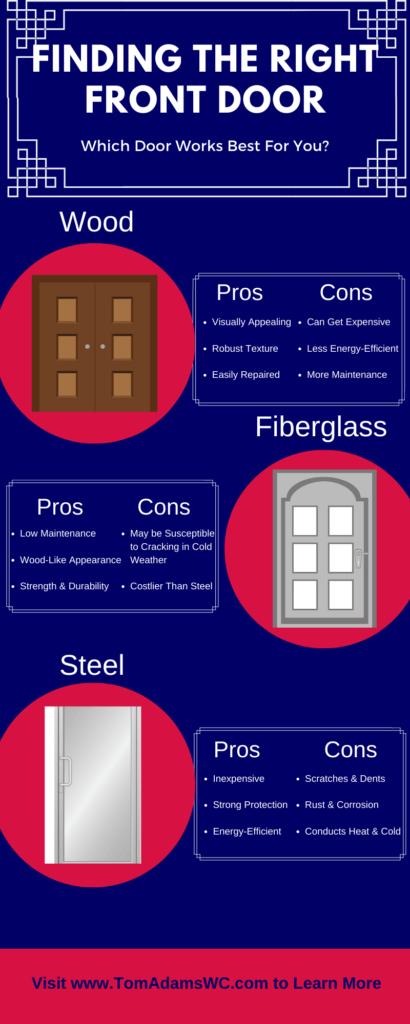 Fiberglass vs. steel doors – which is better for an entry or patio 