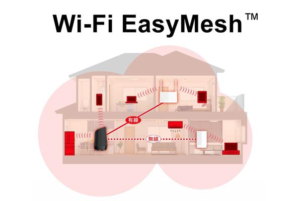 Buffalo, Wi-Fi 6 router after 19 years supports "Wi-Fi Easy Mesh" --PHILE WEB