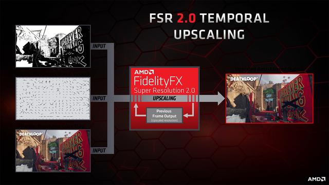 AMD says its upcoming FSR 2.0 upscaler will offer 'similar or better than native image quality' 