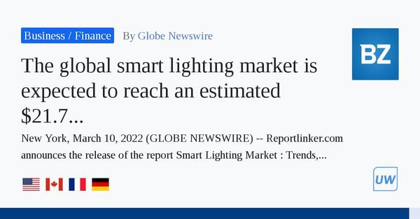 The global smart lighting market is expected to reach an estimated .7 billion by 2027 and is forecast to grow at a CAGR of 13% from 2021 to 2027 