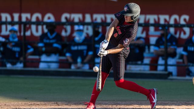 Late rally sinks SDSU in series finale against UNLV