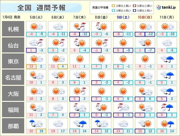  きょう10日の花粉情報　九州～関東は「少ない」予想　敏感な方は対策を 